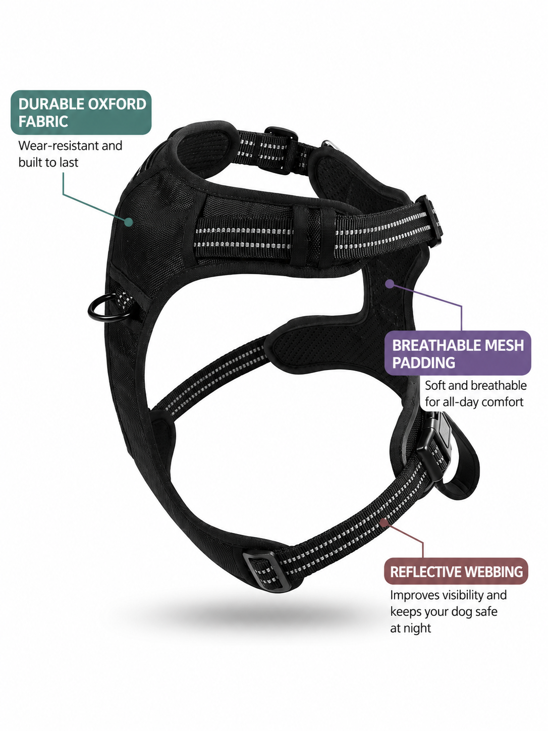Adjustable No-Pull Dog Harness